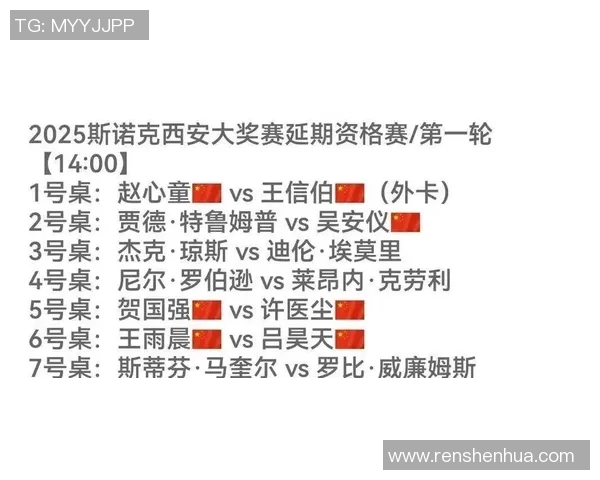 西安足球队在世界锦标赛积分榜上以78分稳居第一名展现强大实力