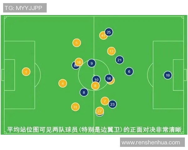 赛后复盘：西安篮球队与武汉篮球队的技术分析与战术对决